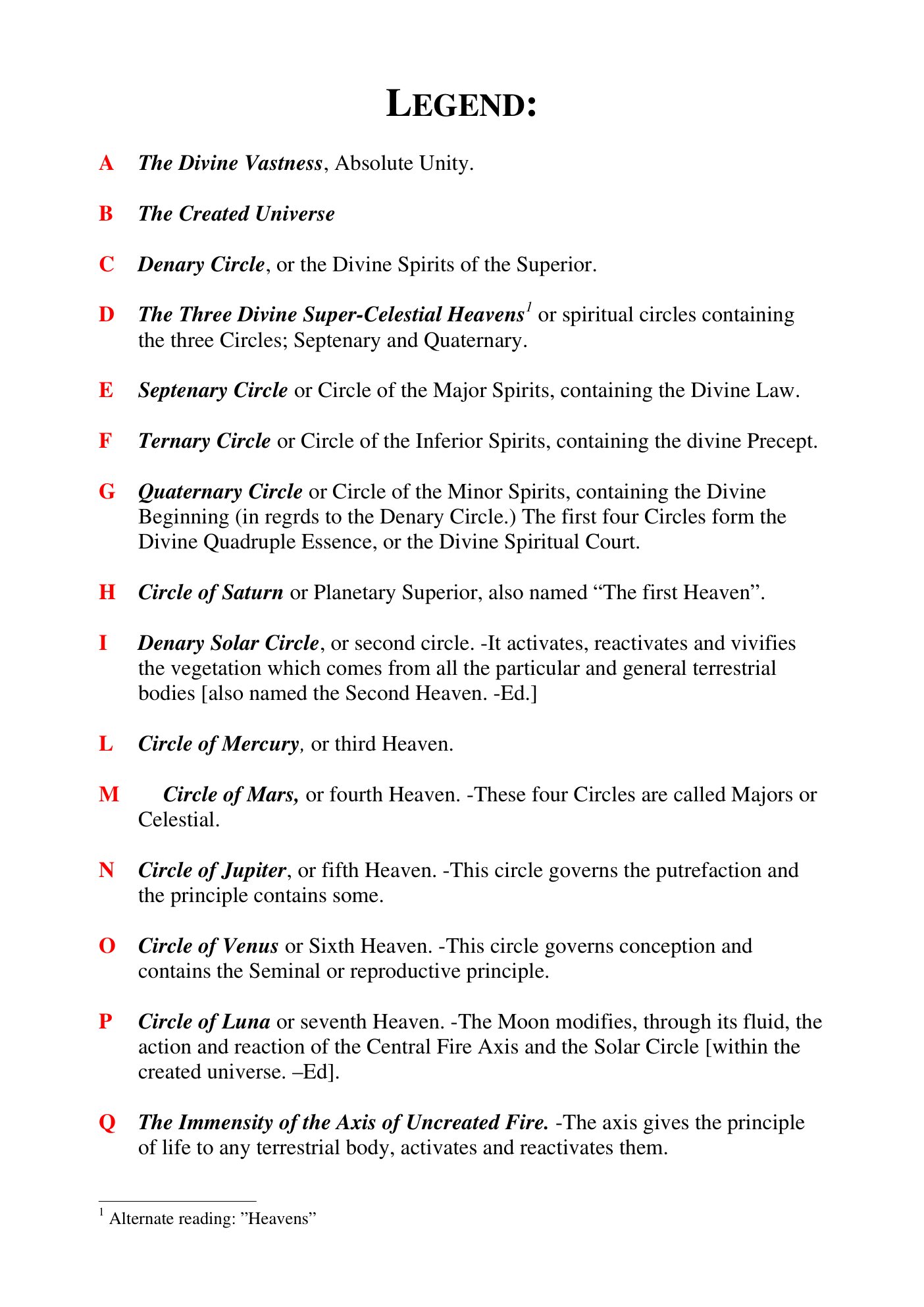 The Universal Table — plate 3